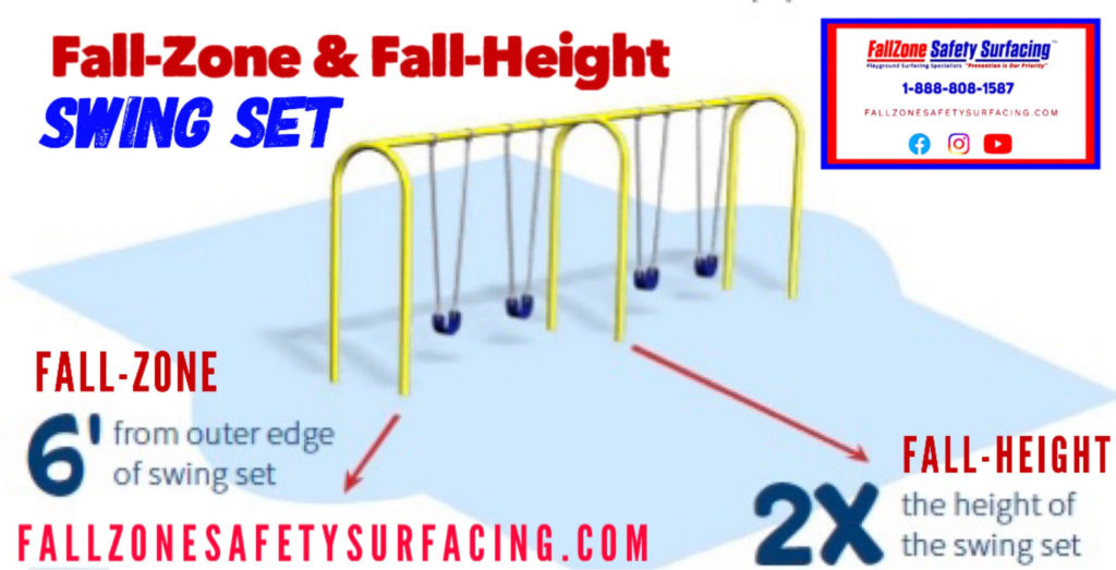 Swing Set FallZone FallHeight